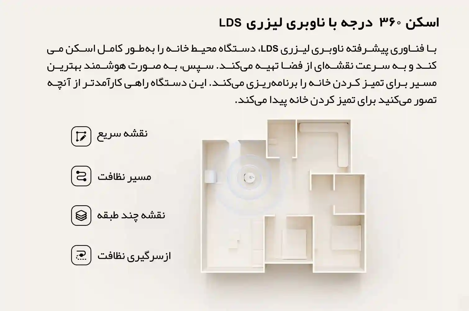 جارو رباتیک شیائومی مدل X20 Pro - کاهش آلرژی و بهبود کیفیت هوا