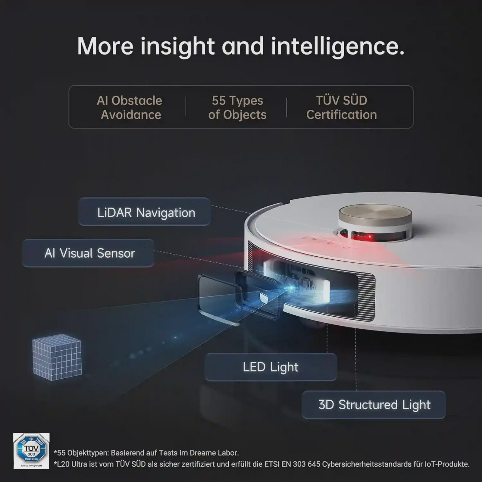 حسگر بصری، LiDAR، چراغ LED و نور ساختاری Dreame L20 Ultra