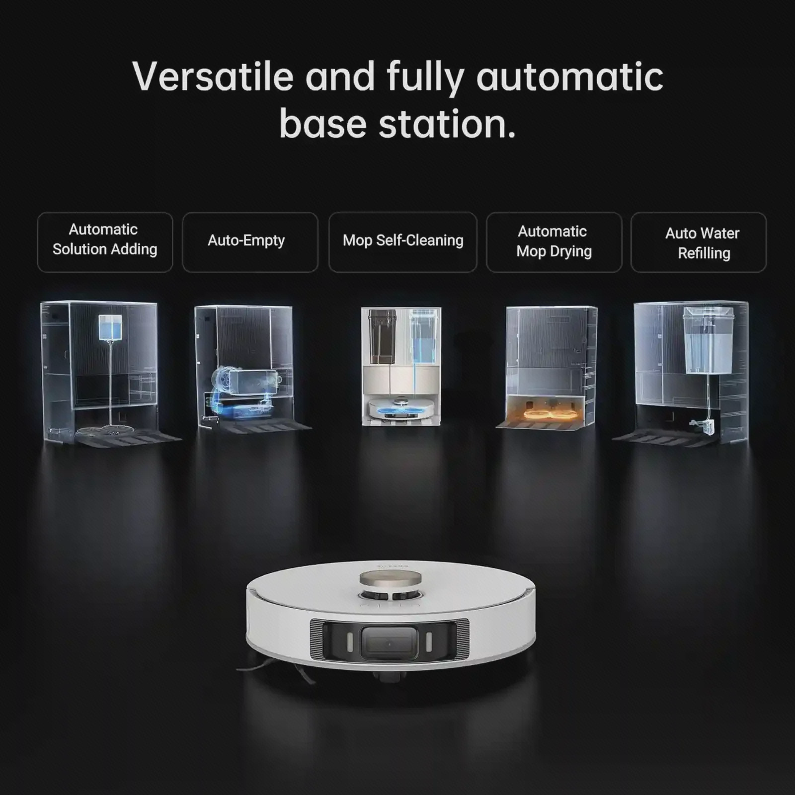 پنج عملکرد خودکار ایستگاه Dreame L20 Ultra Complete