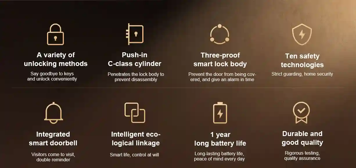 دستگیره در هوشمند شیائومی مدل Smart Door Lock E10 - تصویر توضیحات 2