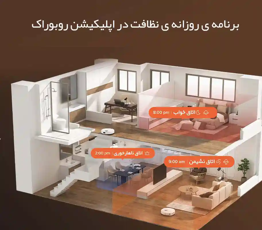 جارو رباتیک شیائومی مدل Roborock Qrevo Master - تصویر توضیحات 1