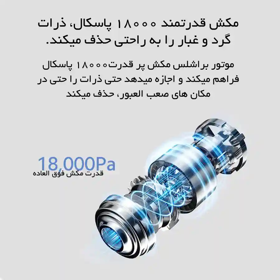 مکش قدرتمند ۱۸۰۰۰ پاسکال، ذرات گرد و غبار را به راحتی حذف میکند.