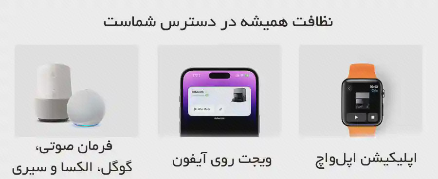 پوستر روشهای کنترل جارو Roborock S8 Max Ultra پوستر فارسی کنترل Roborock S8 Max Ultra با تصاویر بلندگوهای هوشمند، گوشی و ساعت اپل