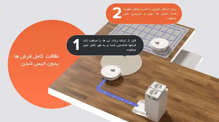 جارو رباتیک شیائومی مدل Roborock Q Revo MaxV - بالا بردن خودکار پدهای تی، هنگام جارو کردن فرش