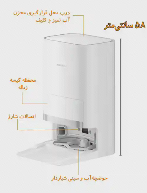 نمودار اجزا و ابعاد ایستگاه Xiaomi X20 Plus ایستگاه شیائومی X20 Plus با برچسب بخشها و اندازه ارتفاع