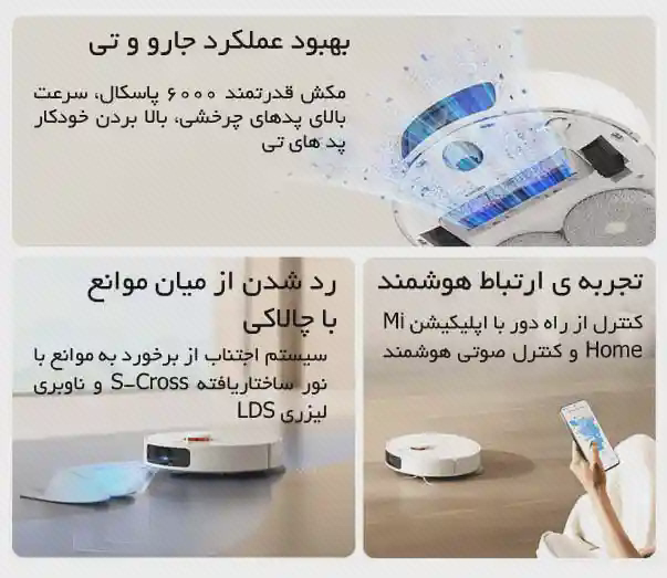 نمای چندبخشی قابلیتهای Xiaomi X20 Plus پوستر جارو شیائومی X20 Plus با بخشهای نظافت، مسیریابی و کنترل هوشمند