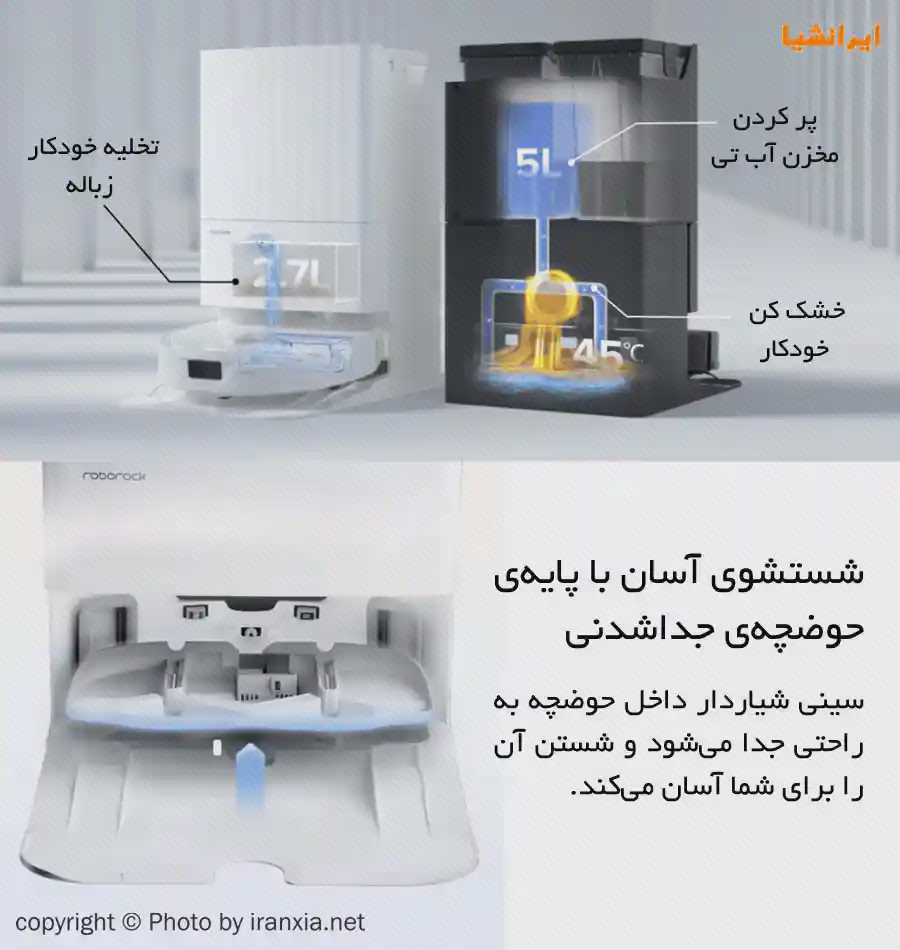 پوستر مخازن و سینی ایستگاه Roborock Q Revo پوستر مخازن آب و گردوغبار Roborock Q Revo با برچسبهای حجم و تصویر سینی جداشده در پایین