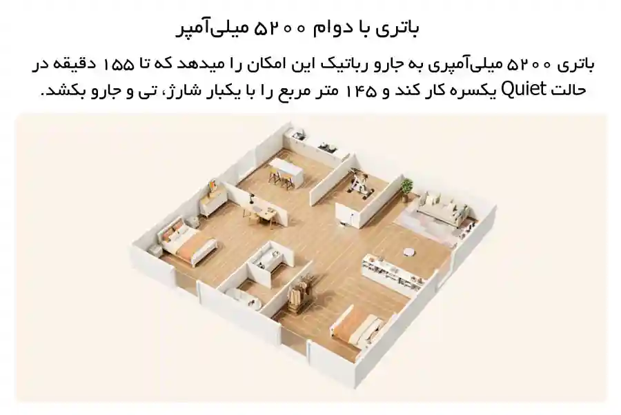 باتری با دوام 5200 میلی آمپر
