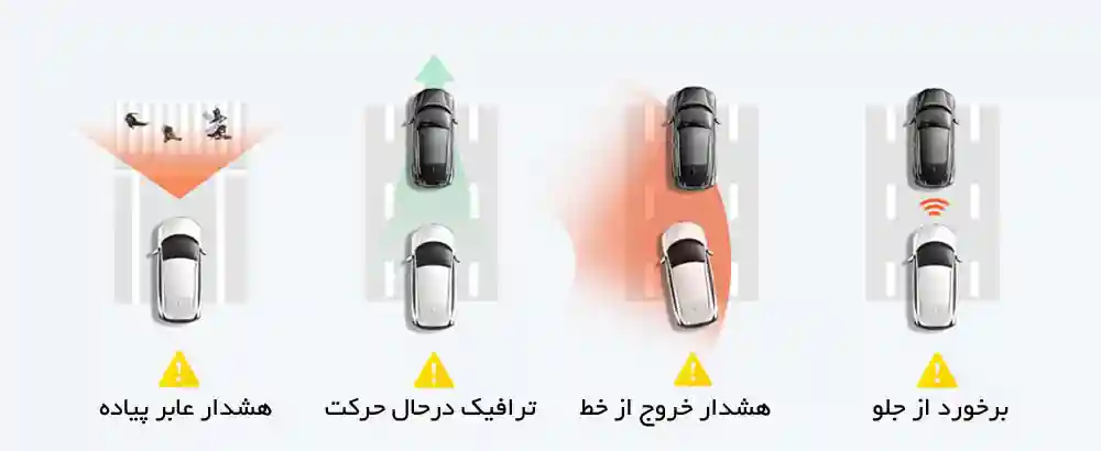 دوربین خودرو شیائومی مدل 70Mai M500 64GB - تصویر توضیحات 3