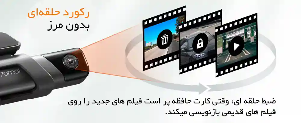دوربین خودرو شیائومی مدل 70Mai M500 64GB - تصویر توضیحات 9