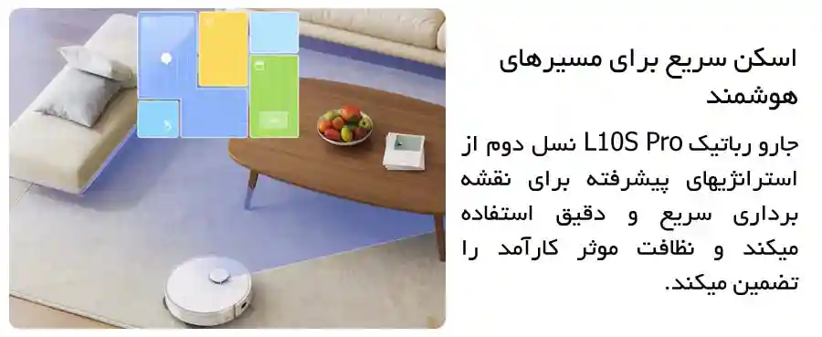 اسکن سریع برای مسیرهای هوشمند