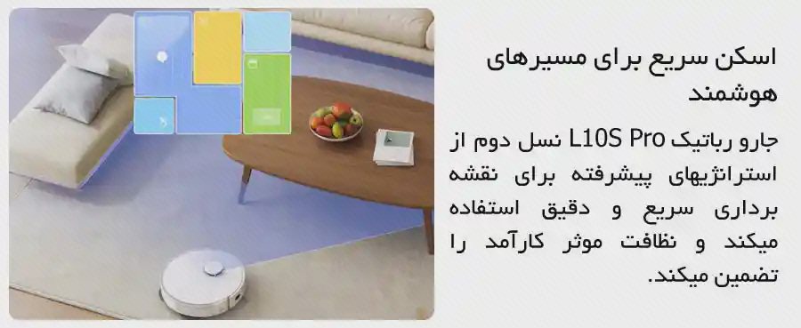 نقشه اتاقها در پوستر L10s Pro Gen 2 جاروی سفید L10s Pro Gen 2 کنار میز با نقشه رنگی اتاقها در بخش بالایی پوستر