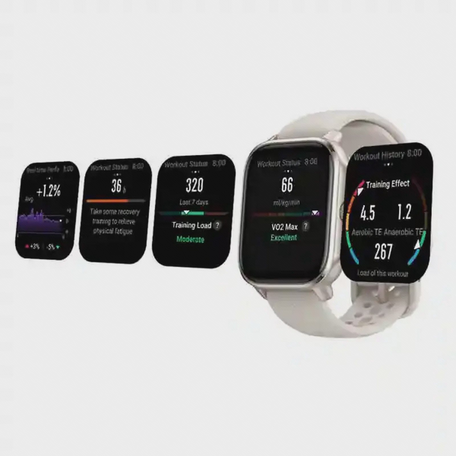 تحلیل تمرین Cheetah Square شاخصهای ریکاوری، بار تمرین و VO2 Max در Amazfit Cheetah Square