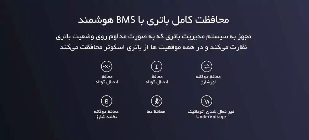 اسکوتر برقی شیائومی مدل 4 - سنسور ژیروسکوپ شش محوره هوشمند ACC برای ایمنی بیشتر - نمای 2