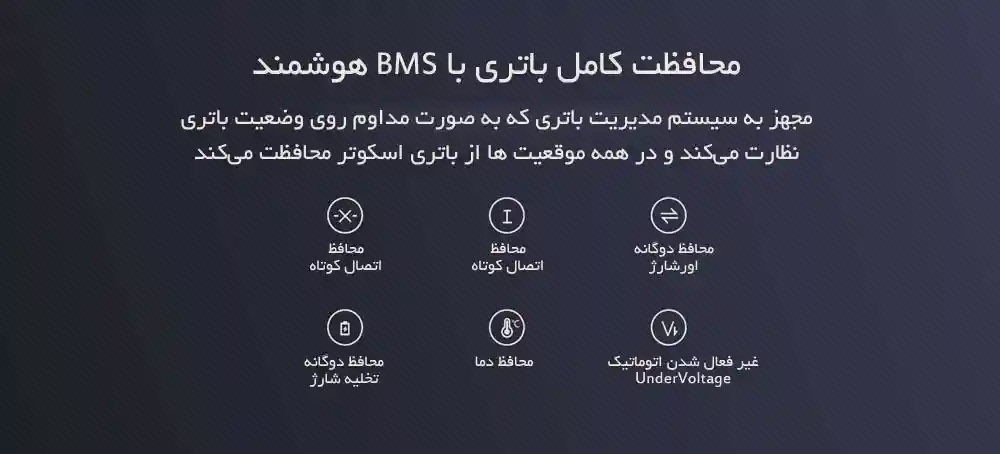 پوستر محافظت باتری اسکوتر Xiaomi 4 شش نماد حفاظت باتری در پوستر فارسی BMS اسکوتر Xiaomi Electric Scooter 4