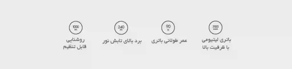 چراغ قوه چند منظوره شیائومی مدل mjsdt001qw - تصویر توضیحات 2