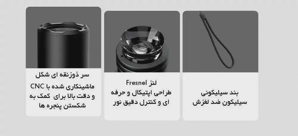 پوستر جزئیات سر، لنز و بند MJSDT001QW سه نمای جزئیات چراغقوه MJSDT001QW شامل لبه سر، لنز و بند حلقهای مشکی