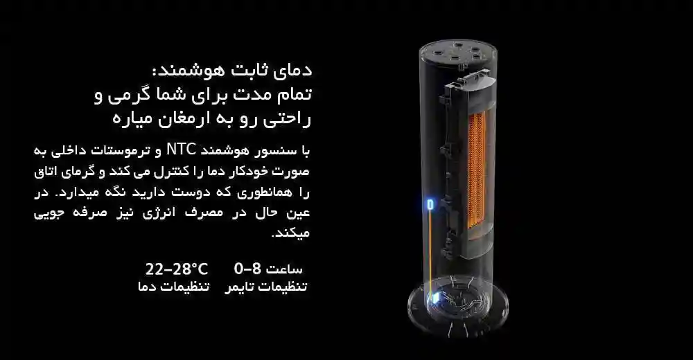 بخاری برقی هوشمند شیائومی مدل Smart Tower Heater Lite - طراحی بخاری برقی هوشمند شیائومی مدل Smart Tower Heater Lite - نمای 2