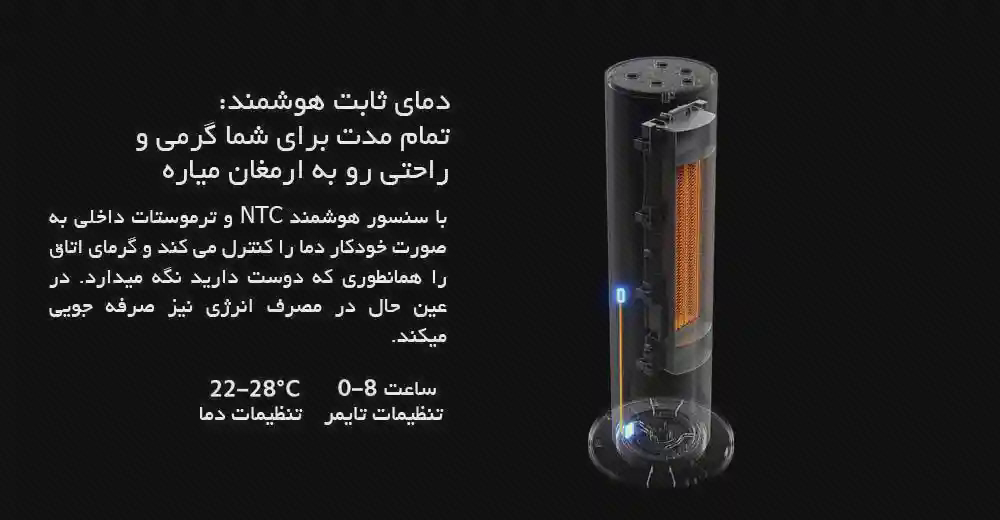پوستر ساختار و تنظیمات بخاری Tower Heater Lite برش داخلی بخاری Tower Heater Lite با بخش نارنجی گرمکن و عددهای تنظیم دما و زمان