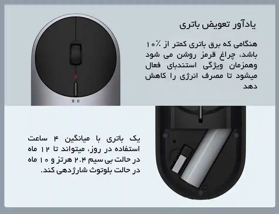 موس وایرلس بلوتوث شیائومی مدل BXSBMW02 Portable Mouse 2 - تصویر توضیحات 1