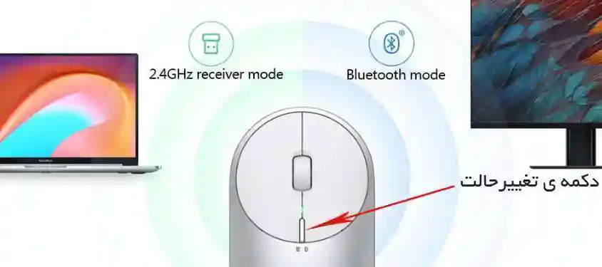 موس وایرلس بلوتوث شیائومی مدل BXSBMW02 Portable Mouse 2 - تصویر توضیحات 4