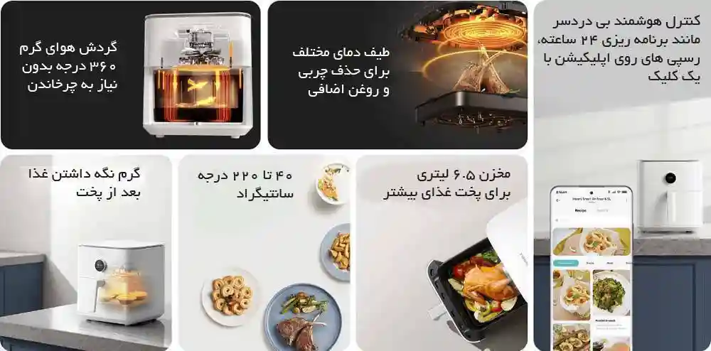 هواپز شیائومی مدل MAF10 سایز 6.5 لیتری - پک گلوبال - تصویر توضیحات 1