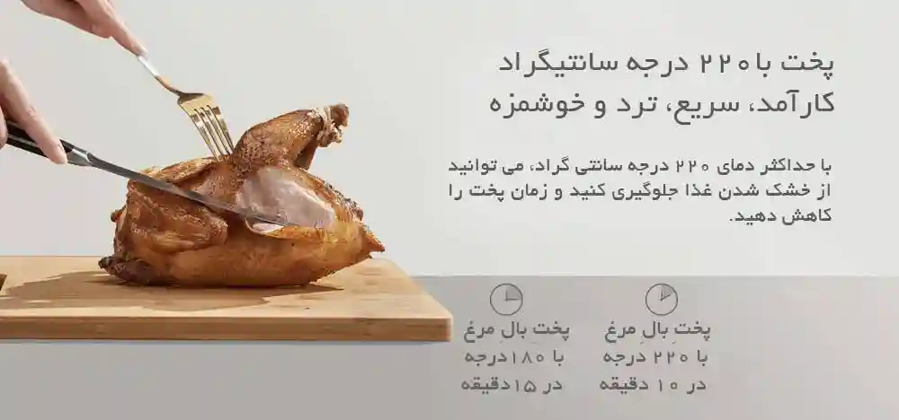 هواپز شیائومی مدل MAF10 سایز 6.5 لیتری - پک گلوبال - کنترل دمای هوشمند NTC تا 220 درجه سانتی‌گراد