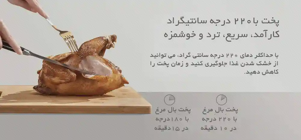 مرغ بریان در پوستر پخت هواپز Xiaomi MAF10 دست فرد در حال برش مرغ بریان کنار متن معرفی پخت هواپز Xiaomi MAF10
