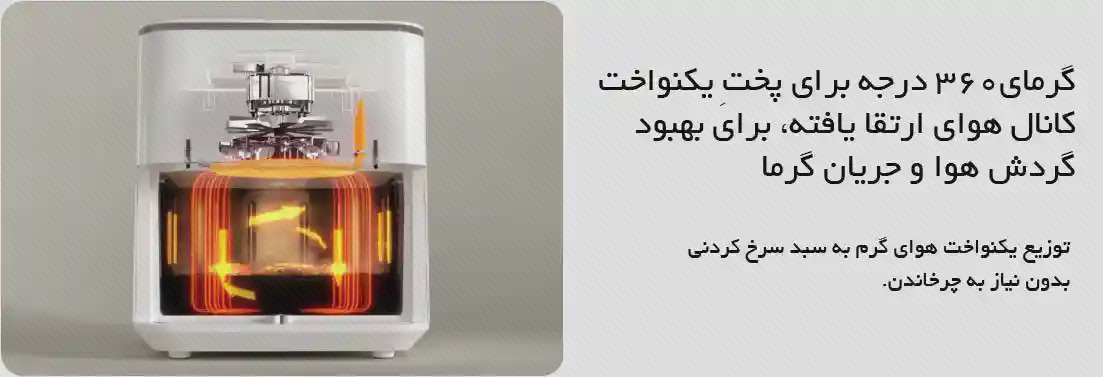 گردش هوا در محفظه هواپز Xiaomi MAF10 نمای برش محفظه هواپز Xiaomi MAF10 با فلش جریان هوا و المنت در پوستر پخت یکنواخت