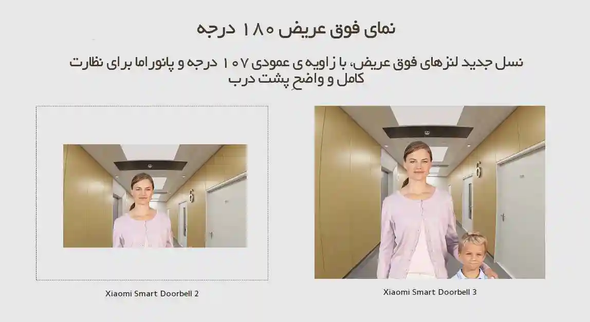 زنگ درب هوشمند شیائومی مدل Doorbell 3 - تصویر توضیحات 3