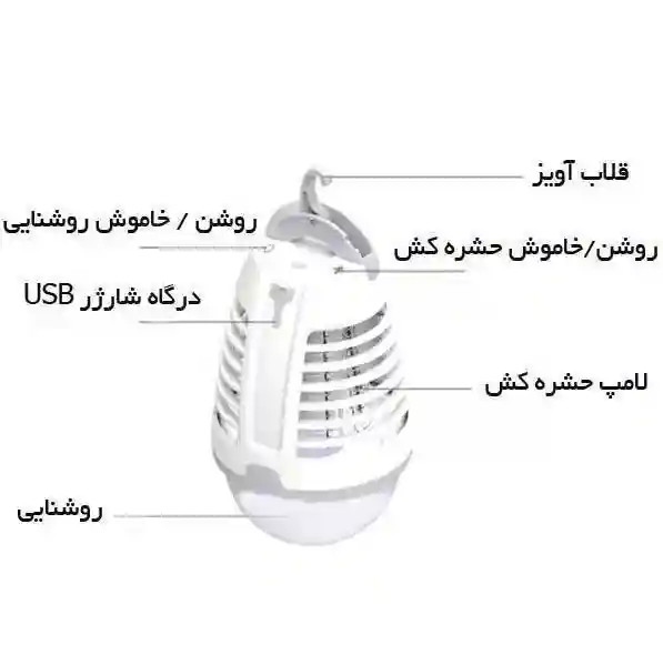 لامپ حشره کش شیائومی مدل Mijia DYT-90 - تصویر توضیحات 1
