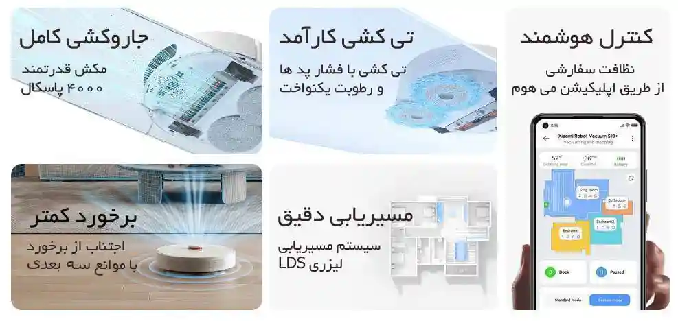 جارو رباتیک شیائومی مدل Robot Vacuum S10 Plus - گارانتی ۱۸ ماهه - تصویر توضیحات 1