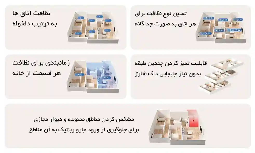 جارو رباتیک شیائومی مدل Robot Vacuum S10 Plus - گارانتی ۱۸ ماهه - تصویر توضیحات 4