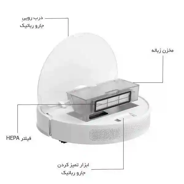 جارو رباتیک شیائومی مدل Dreame D10S - پک گلوبال - تصویر توضیحات 1