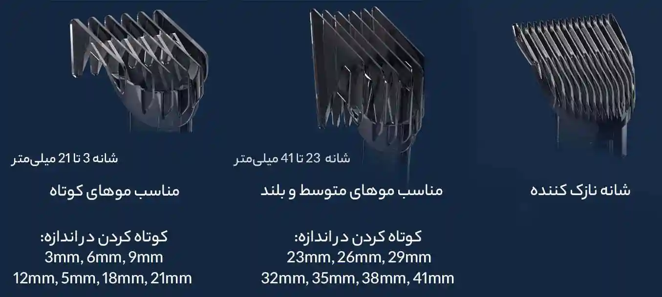 ریش تراش شارژی شیائومی مدل Mijia LFQ02KL - تصویر توضیحات 1