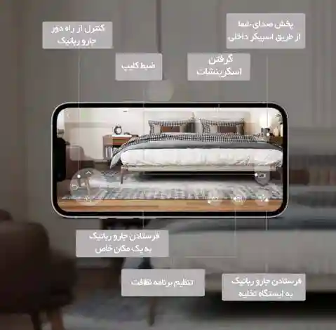 جارو رباتیک شیائومی مدل Dreame D10S Plus - پک گلوبال - دوربین نظارتی و اسپیکر داخلی دریم D10S Plus