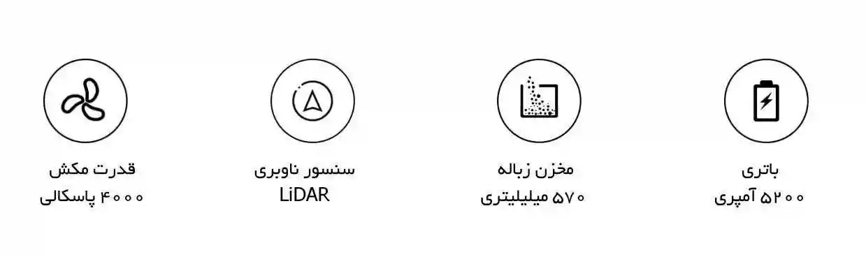 جارو رباتیک شیائومی مدل Dreame D9 Max - پک گلوبال - مشخصات جارو رباتیک شیائومی مدل Dreame D9 Max