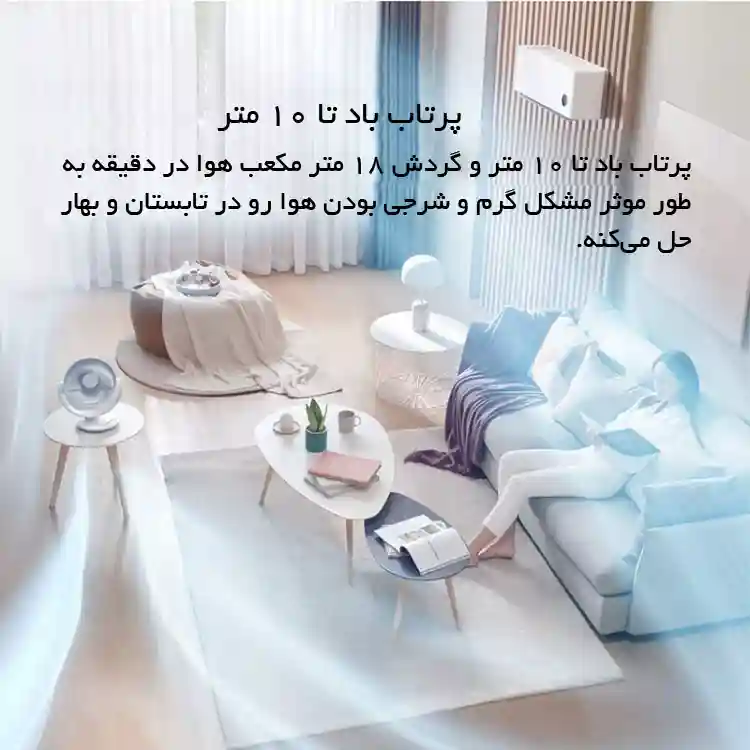 پنکه رومیزی هوشمند میجیا مدل Mijia DC ZLXHS01ZM - پنکه رومیزی شیائومی، ناجی روزهای گرم! - نمای 2
