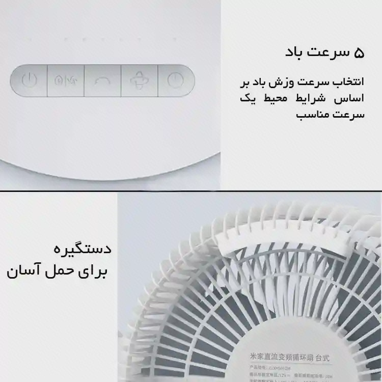 کنترلها و دستگیره پنکه میجیا ZLXHS01ZM دکمههای پایه و دستگیره پشت پنکه Mijia ZLXHS01ZM در دو قاب جزئیات