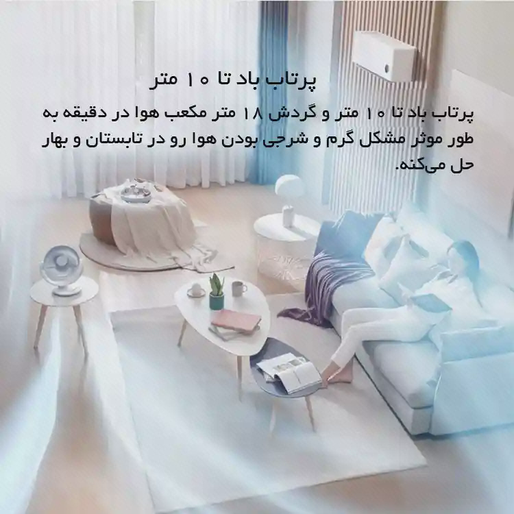 پوستر جریان باد پنکه میجیا ZLXHS01ZM پنکه Mijia ZLXHS01ZM در نمای بالای اتاق با مسیر باد آبی و متن پرتاب باد تا ۱۰ متر