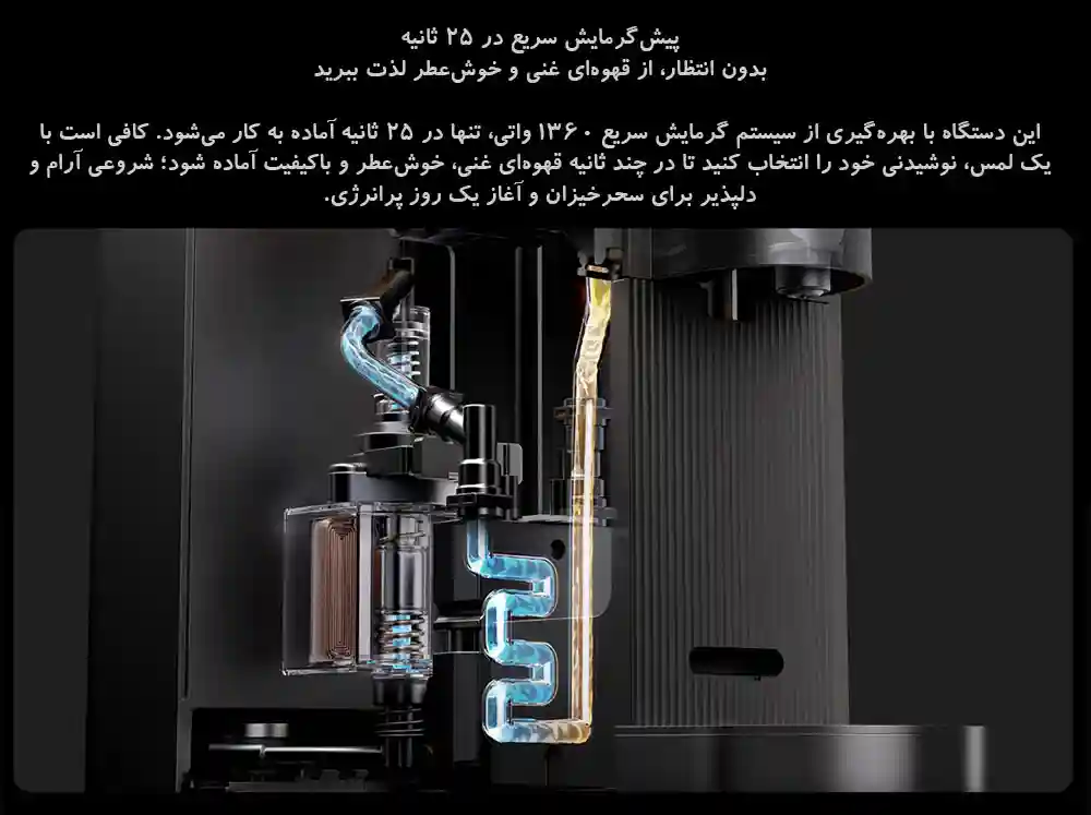 قهوه ساز کپسولی شیائومی مدل ‏Mijia S1 - تصویر توضیحات 6