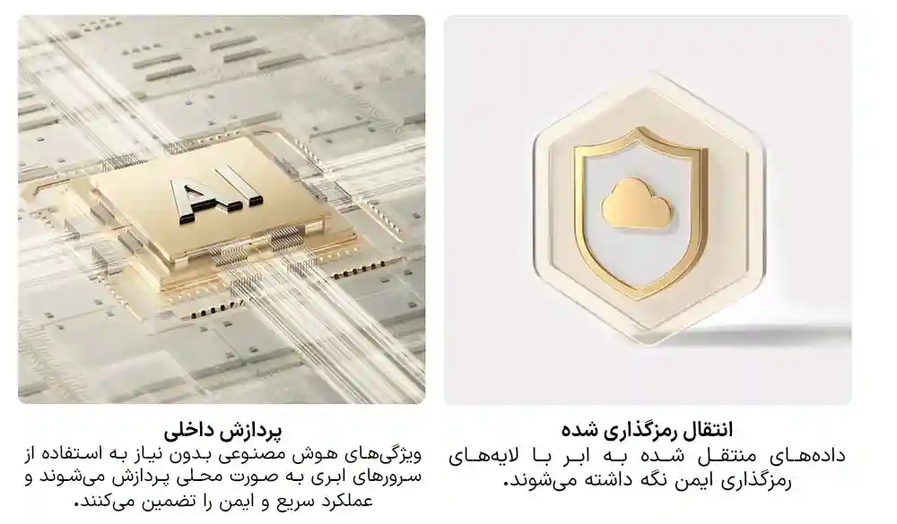 دوربین نظارتی هوشمند شیائومی مدل C100 - تصویر توضیحات 3