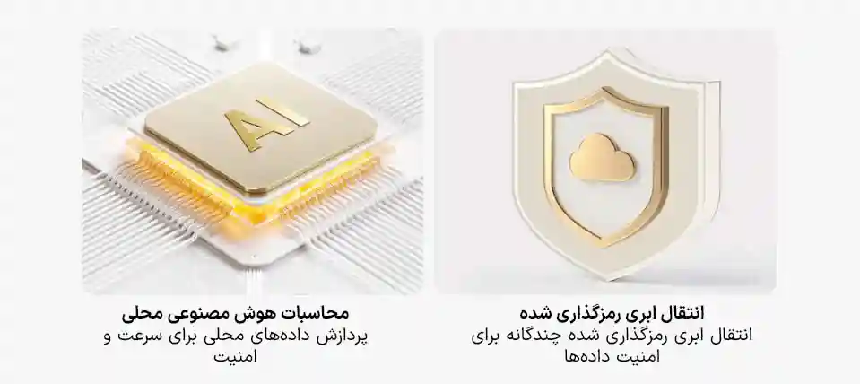 دوربین نظارتی هوشمند شیائومی مدل C302 - تصویر توضیحات 8