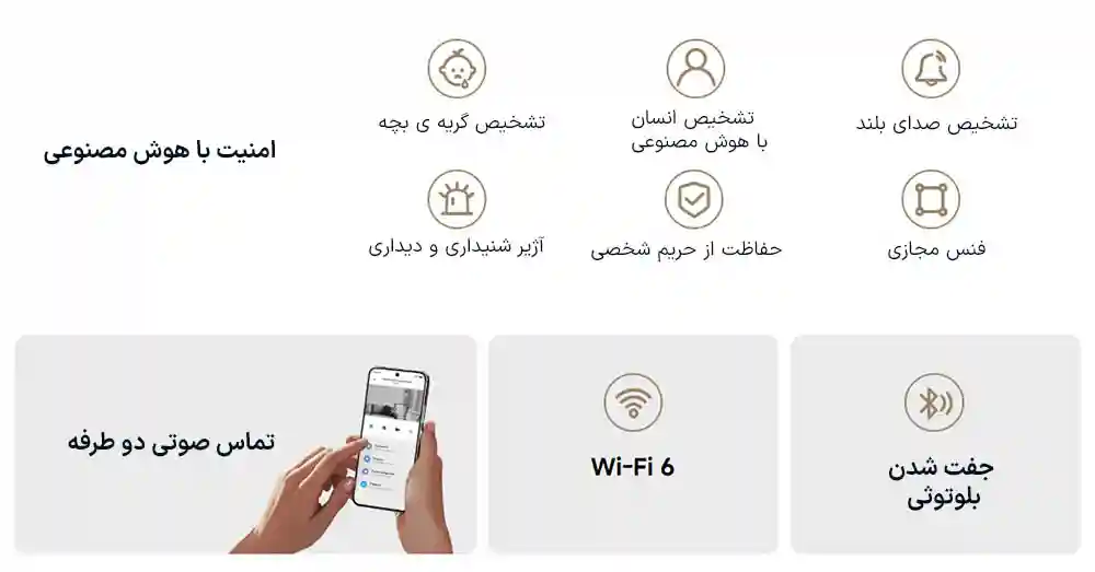 دوربین نظارتی هوشمند شیائومی مدل C100 - تصویر توضیحات 4
