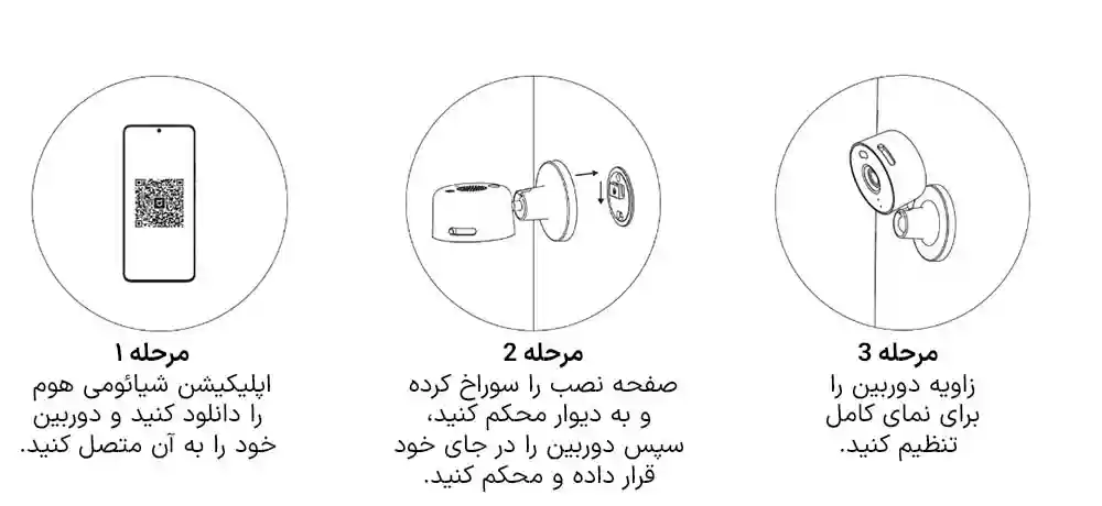 دوربین نظارتی هوشمند شیائومی مدل C100 - تصویر توضیحات 12