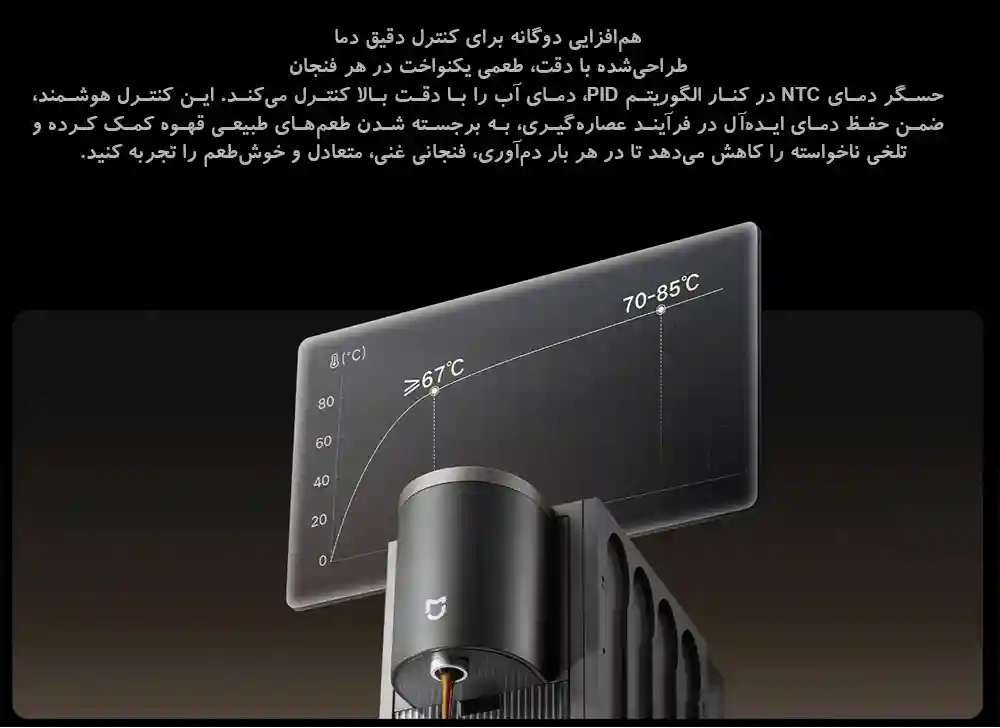 قهوه ساز کپسولی شیائومی مدل ‏Mijia S1 - تصویر توضیحات 7