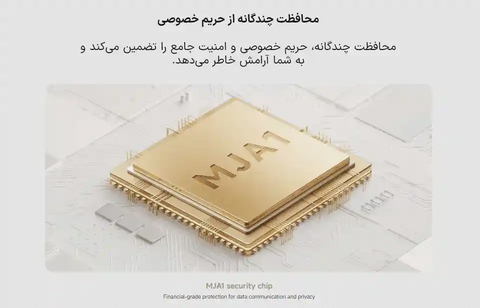 پوستر تراشه دوربین Xiaomi C302 تراشه طلایی با نشان MJA در پوستر فارسی حریم خصوصی دوربین شیائومی C302