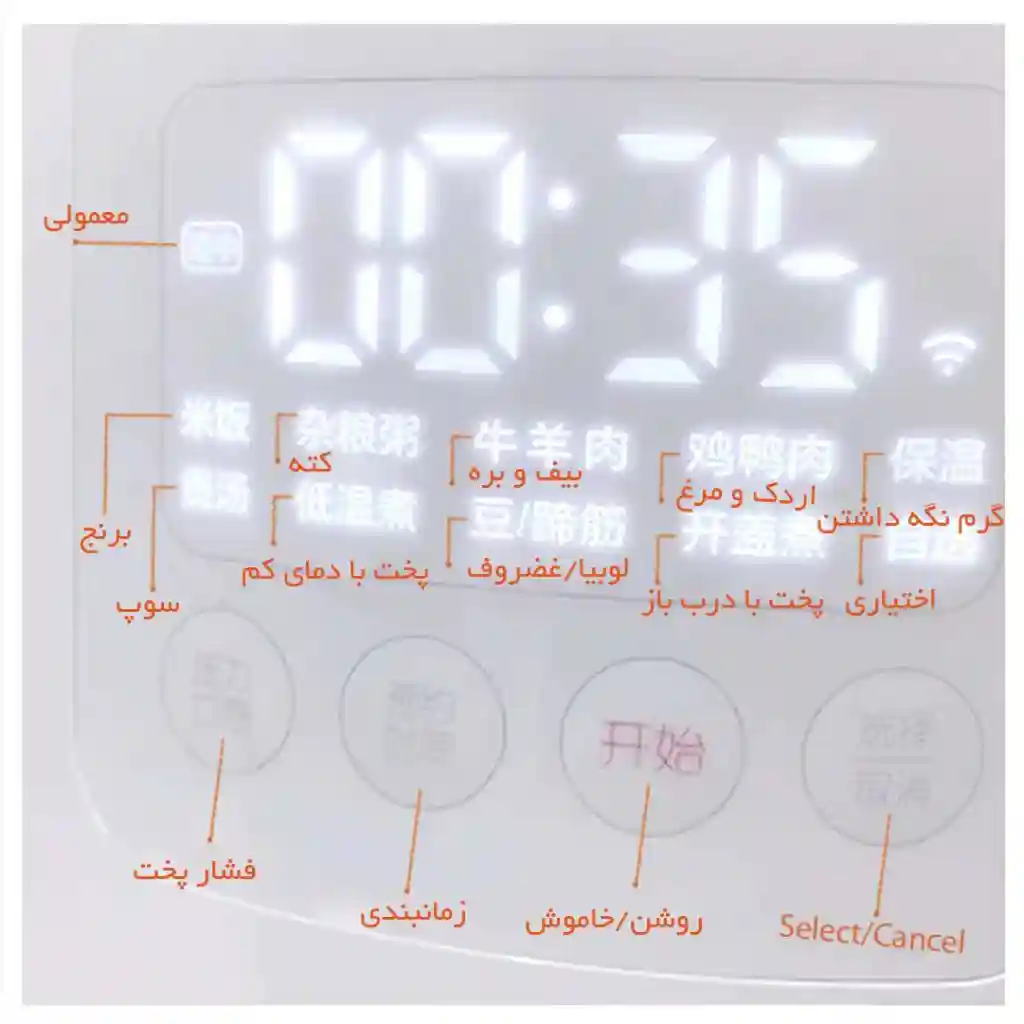 زودپز برقی شیائومی حجم 5 لیتر MIJIA Electric Pressure Cooker 5L MYL02M - تصویر توضیحات 3
