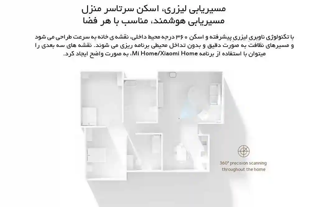 جارو رباتیک شیائومی مدل X10 plus - پک گلوبال - تشخیص فرش جارو رباتیک - نمای 2