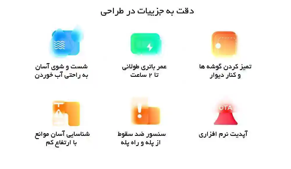 جارو رباتیک شیائومی مدل X10 plus - پک گلوبال - عمر باتری
